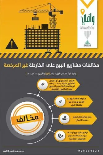 “وافي” يرصد مخالفات في مشاريع البيع على الخارطة