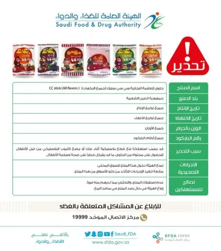 “الغذاء والدواء”: 4% من منتجات متاجر بيع الحلويات غير مطابقة للمواصفات