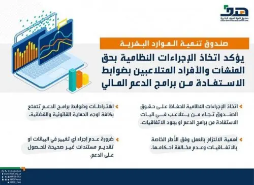 “هدف” يتوعد المتلاعبين بضوابط الاستفادة من برامج الدعم