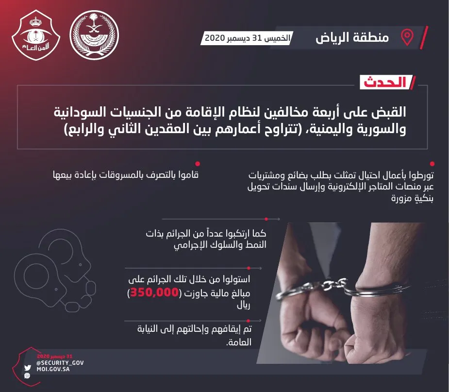 4 نصّابين يحتالون إليكترونياً ويشترون بضائع والسداد “مزور”