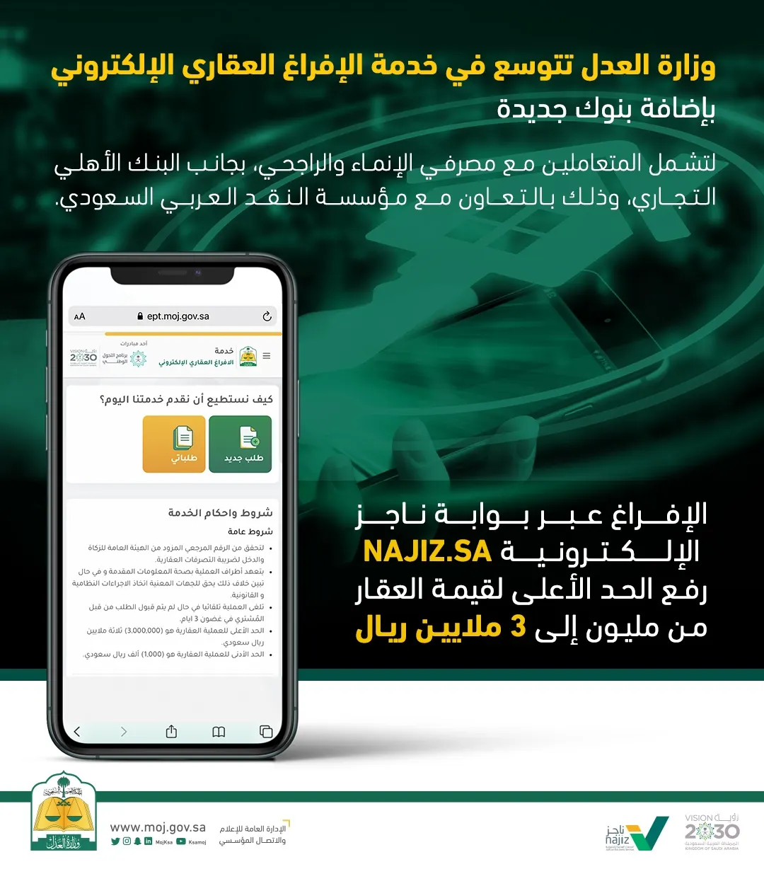 تحسينات جديدة على خدمات توثيق العقارات.. تعرف عليها