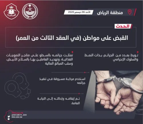 سعودي يسرق محال التموين تحت تهديد السلاح مستخدماً سيارة مسروقة