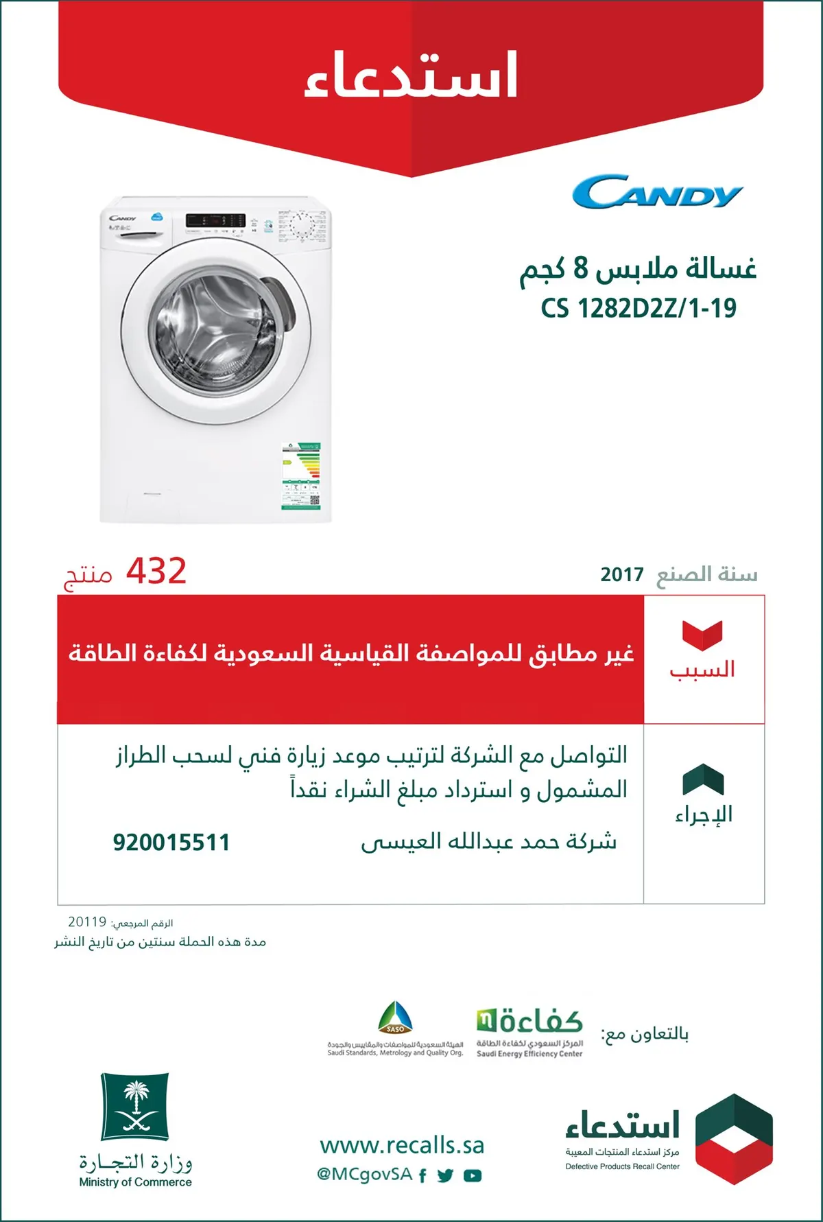 ضربة قاصمة للماركات التجارية بالاستدعاء.. آخرها “كاندي”