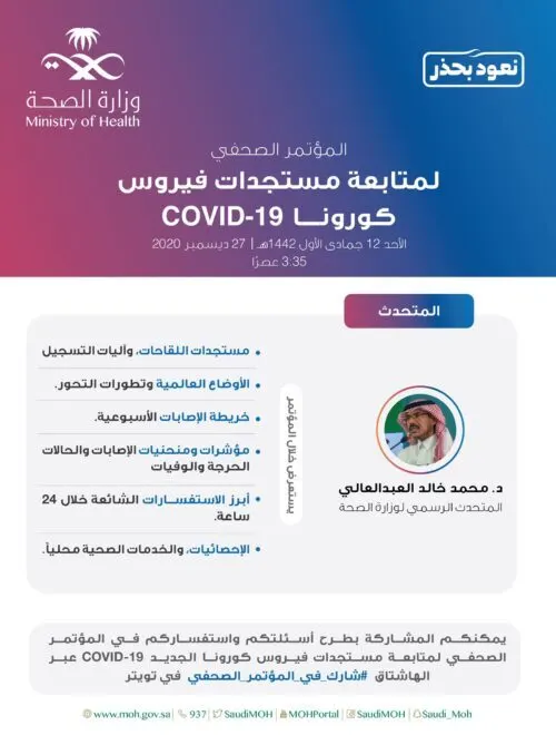 “الصحة”: 2.17% من السعوديين والمقيمين يسجلون للحصول على “لقاح كورونا”