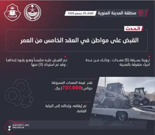سقوط سارق المعدات الستّ.. متلبساً أثناء قيادته إحداها