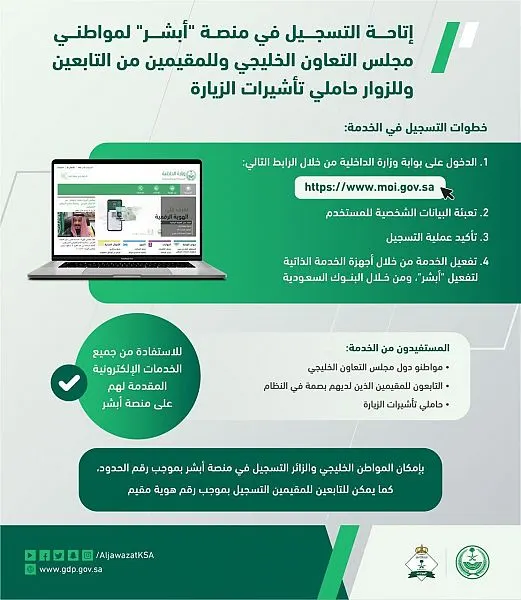 “الجوازات” تُتيح لمواطني مجلس التعاون التسجيل في “أبشر”
