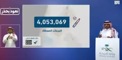 4 ملايين حصلوا على اللقاح.. و”الصحة”: اللقاحان المعتمدان يعطيان مناعة تامة