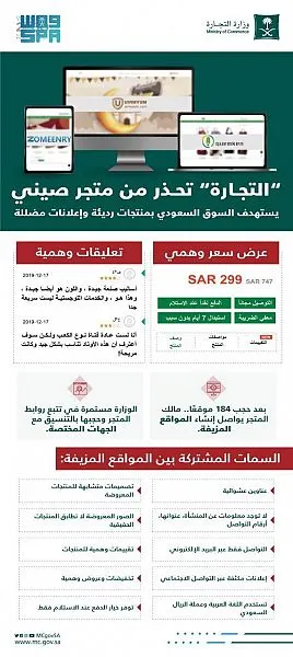 متجر إلكتروني صيني يستهدف السعوديين بمنتجات رديئة وإعلانات مضللة