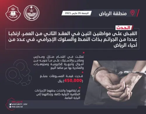 مواطنان يستوليان على 450 ألف ريال من سرقة منازل ومدارس ومتاجر