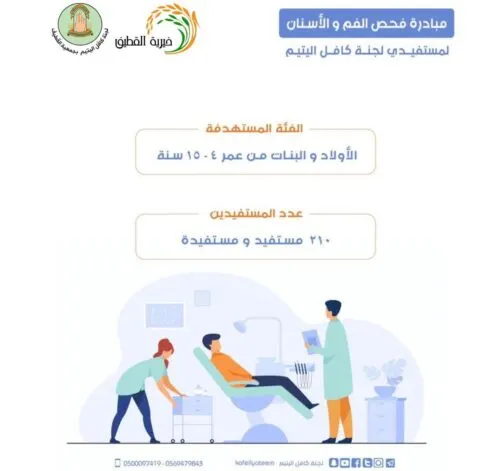 “خيرية القطيف” تطلق مبادرة لعلاج 210 أيتام