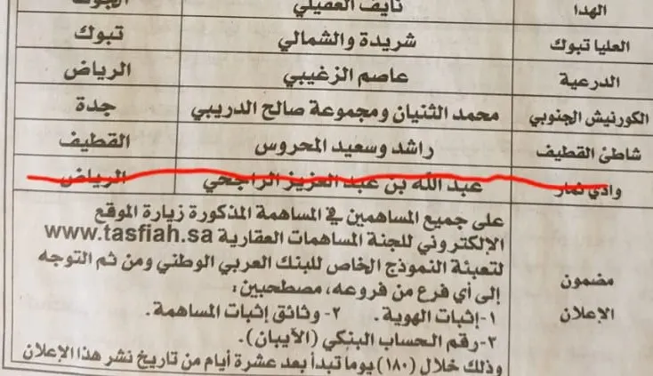 “تصفية” تدعو مساهمي “شاطيء القطيف” إلى إثبات المساهمة تمهيداً لبيع 3600 قطعة أرض