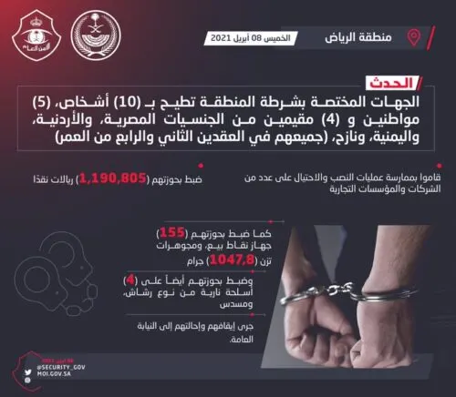 الإطاحة بعصابة مارست النصب على شركات وضبط مليون ريال وأسلحة