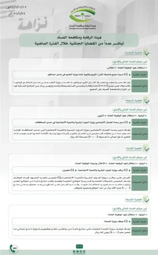 قاض يبيع ذمته بـ19 ألف ريال.. وكاتب عدل بـ20 ألفاً