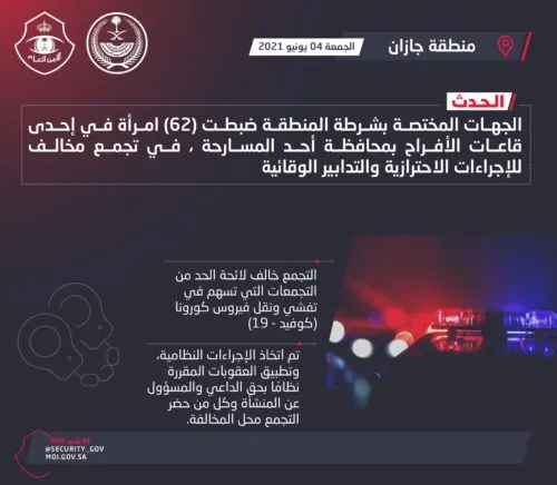 خلال 24 ساعة.. حفلات الزفاف تورط 112 امرأة في مخالفة الاحترازات