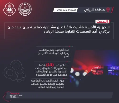 إيقاف امرأتين ورجل في مشاجرة جماعية.. و13 متفرجاً خالفوا احترازات “كورونا”