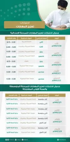 غداً.. تطبيق اختبارات تعزيز المهارات على طلبة المدارس