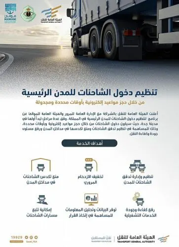 دخول الشاحنات للمدن الرئيسة بمواعيد محددة ومجدولة إلكترونياً