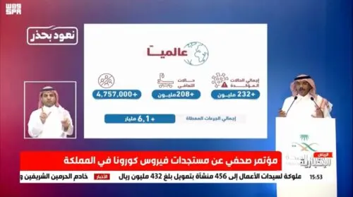 يا من تجاوزتم الـ60.. استعدوا لجرعة ثالثة من لقاح كورونا