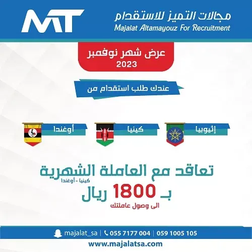 مجالات التميز.. متوفر أكثر من 200 سيرة ذاتية من جنسيات مختلفة