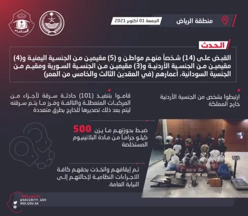 الرياض.. 14 لصاً يسرقون 101 سيارة.. بحثاً عن معدن «نبيل» في «الشكمانات»