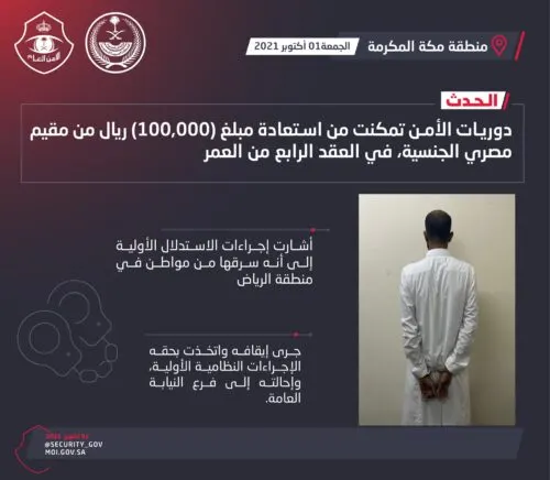 القبض على مصري في مكة سرق أموالاً في الرياض.. وعصابة تسطو على منازل العمال