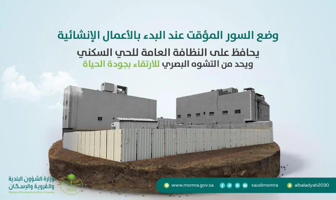 اليوم.. بدء إلزامية وضع أسوار للمباني قيد الإنشاء