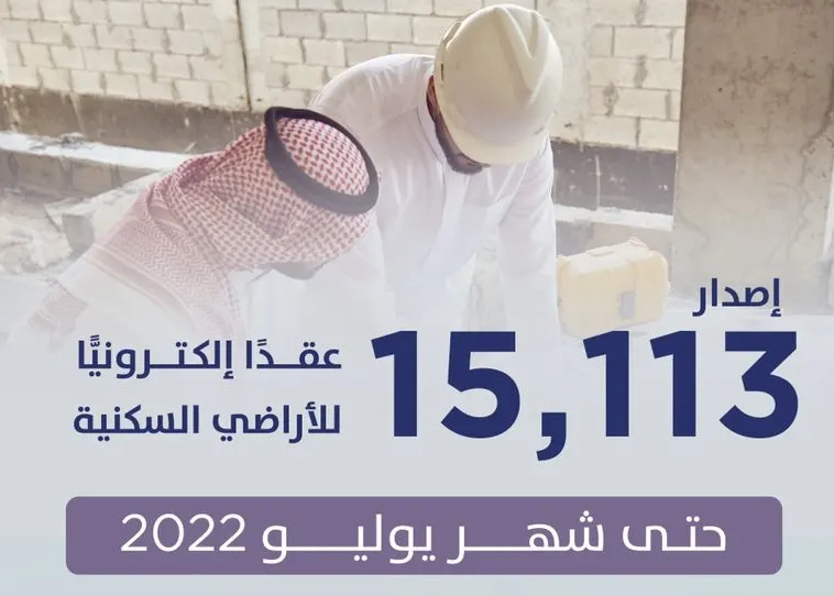 للأراضي المجانية.. “سكني” يصدر 15 ألف عقد إلكتروني في 7 أشهر