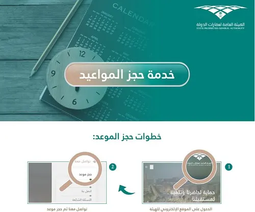 إلكترونياً .. تطوير خدمة المواعيد في “عقارات الدولة”