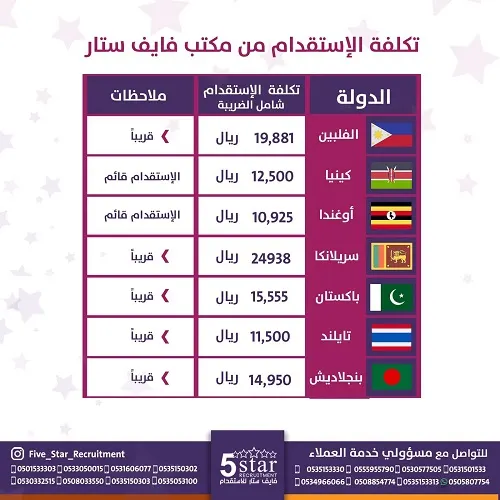 فايف ستار.. خيارك الأول للاستقدام