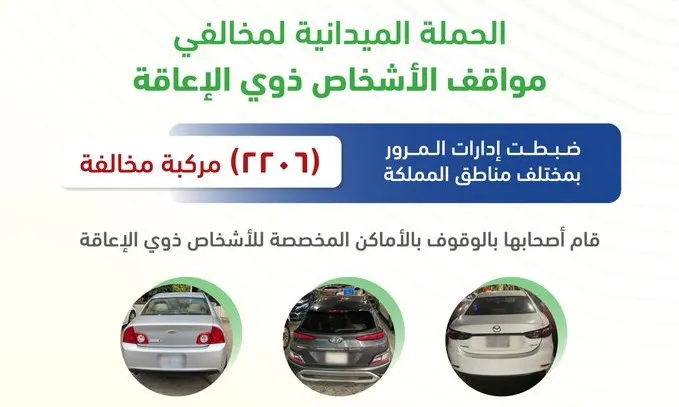 في أسبوع.. 2206 سائقين تعدّوا على مواقف ذوي الإعاقة