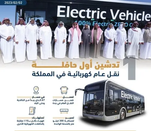 تشغيل أول حافلة نقل عام تسير بالكهرباء في السعودية