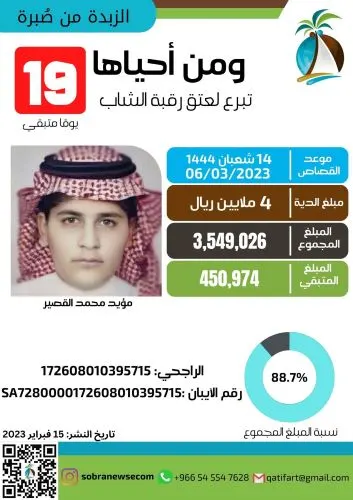 قبل 19 يوماً من القصاص.. عتق رقبة مؤيد القصير يحتاج إلى نصف مليون