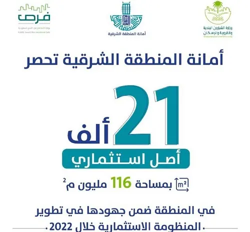 116 مليون متر.. حصر 21 ألف أصل استثماري في محافظات الشرقية