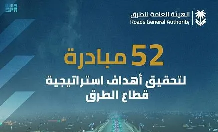 293 ألف وظيفة.. 52 مبادرة للارتقاء بشبكة الطرق وتعزيز السلامة