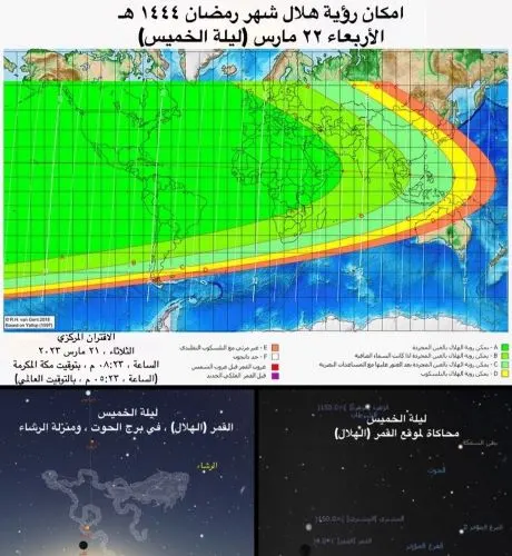 آل رمضان: رؤية هلال رمضان بالعين المجردة متاحة الليلة