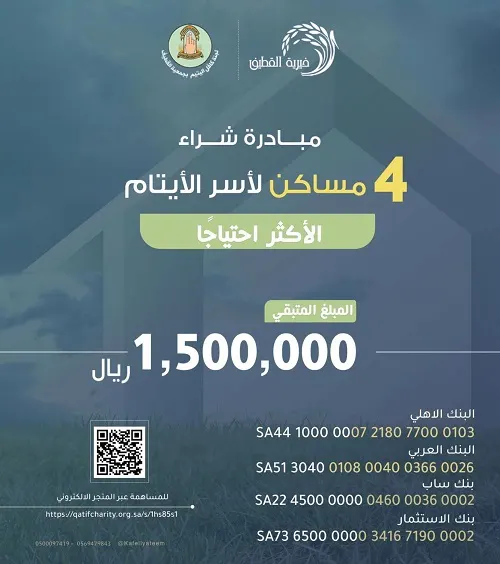بـ مليون و500 ألف ريال.. خيرية القطيف تطلق مبادرة لشراء 4 مساكن للأيتام