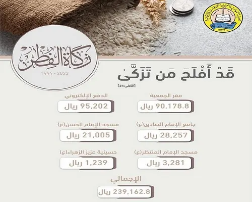 239162 ريالًا حصيلة زكاة الفطرة في خيرية العوامية