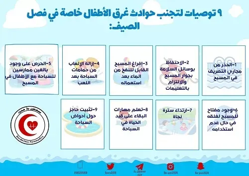 بعد فاجعة غرق طفلي الأحساء والقطيف.. توفير منقذين ومدربين في المنتجعات “ضرورة”