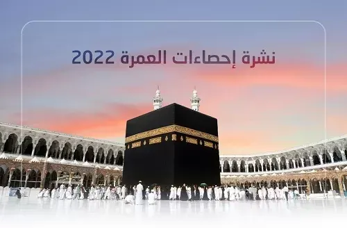 الإحصاء: 25 مليون معتمر أدوا المناسك خلال 2022