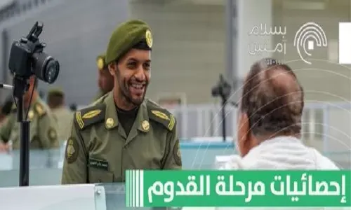 مليون و 499 ألف حاج دخلوا المملكة حتى أمس الأربعاء
