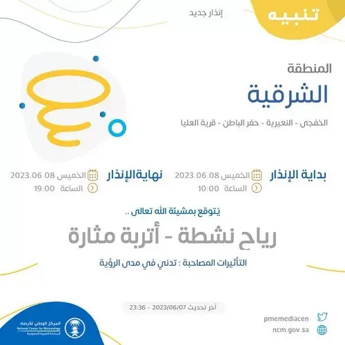 الشرقية.. رياح نشطة وأتربة مُثارة حتى الـ7 مساءً