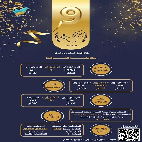 أم الحمام.. فتح باب التسجيل في “أنتم فخرنا 9”