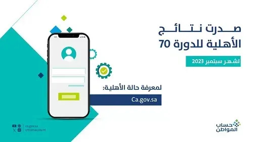 من هم مستحقو حساب المواطن في سبتمبر..؟