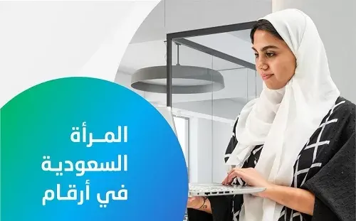 السعوديات في 2022.. انخفاض البطالة 15.4% وارتفاع الرياضة 43%