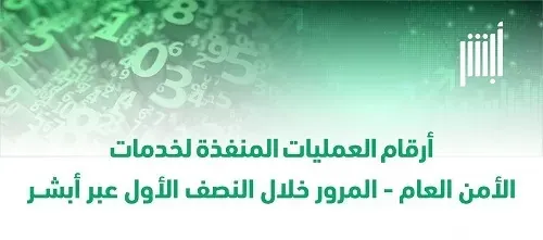 في 180 يوماً.. “أبشر” جدد 605 آلاف “استمارة” 383 ألف رخصة