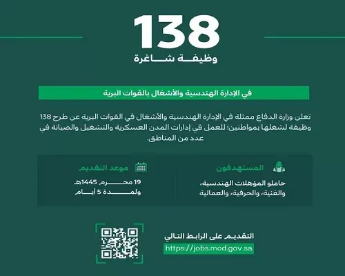 138 وظيفة مدنية شاغرة في القوات البرية.. بينها 22 في الشرقية