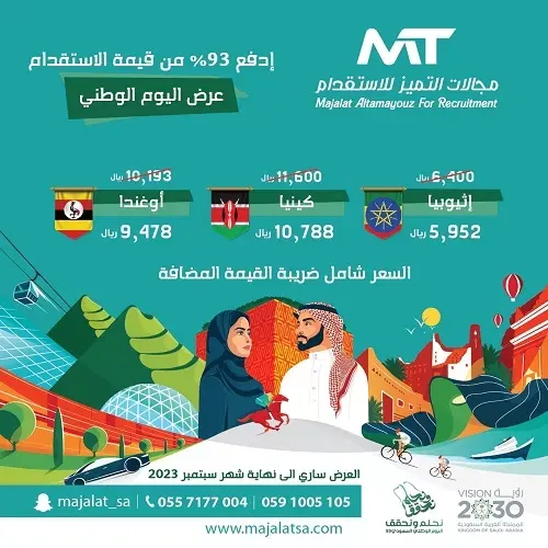 مجالات التميز للإستقدام .. آخر أيام عرض اليوم الوطني