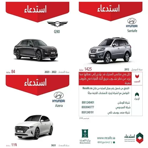 خطر حدوث انفجار وحريق.. استدعاء 1628 سيارة هيونداي و جينسيس