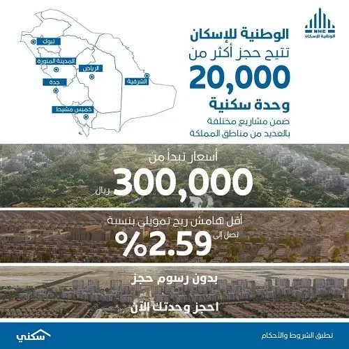 بأسعار تبدأ من 300 ألف ريال.. الإسكان تتيح 20 ألف وحدة سكنية