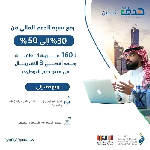 رفع الدعم المالي إلى 50% في 160 مهنة ثقافية